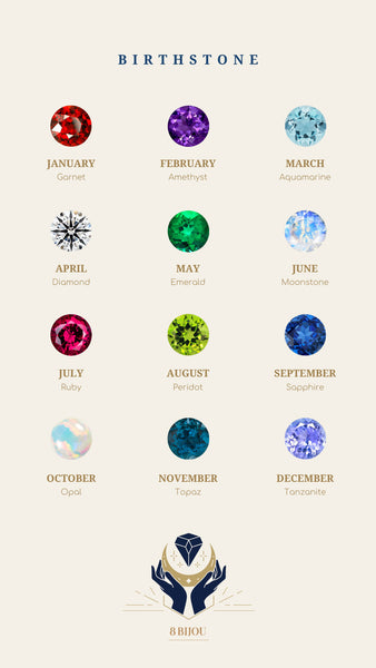 PETITE RIBBON・10K/18K SOLID GOLD RIBBON BIRTHSTONE & DIAMOND NECKLACE